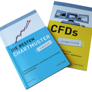 Business Card Printing